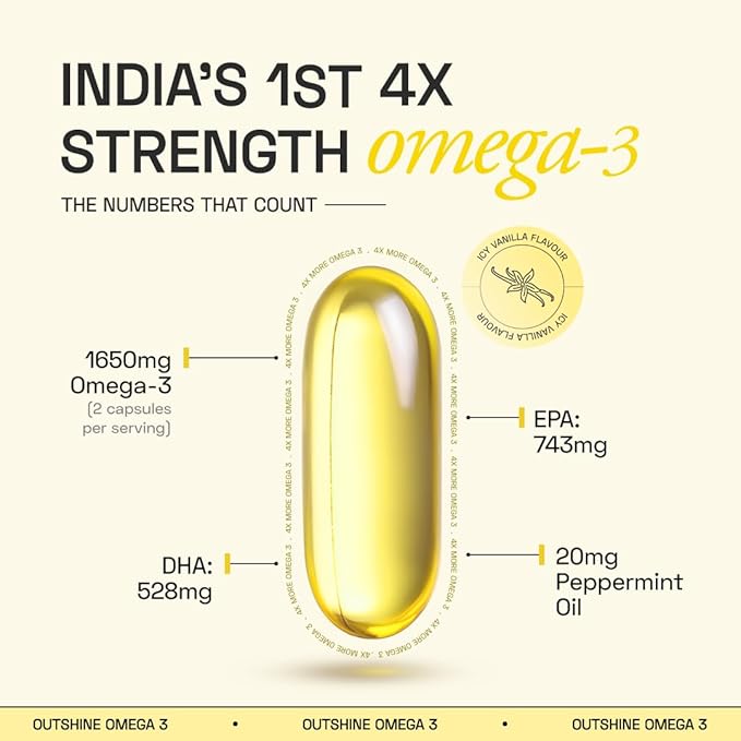 Ace Blend Outshine Omega 3 Fish Oil Capsules (60 Softgels) | 1650 Mg with 743 EPA & 528 DHA | 2 capsules for 4X Strength | No Fishy Burps | Supports Heart, Brain, Joints, Eye Health